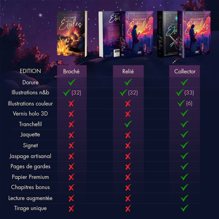 Pack Eclipse — Broché